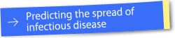 Predicting the Spread of Infectious Disease