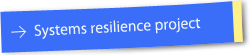 Systems resilience project