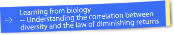 Learning from biology -- Understanding the correlation between diversity and the law of diminishing returns