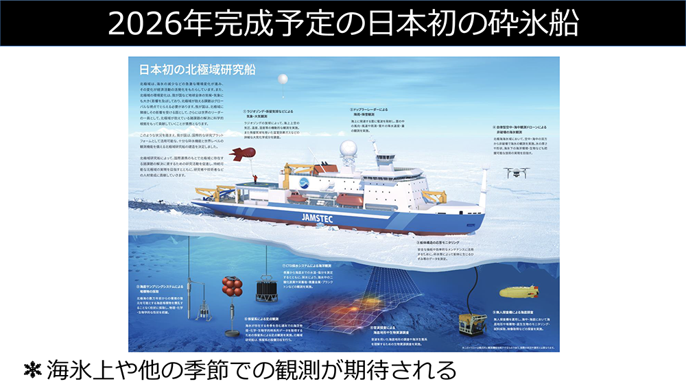 2026年完成予定の日本初の砕氷船